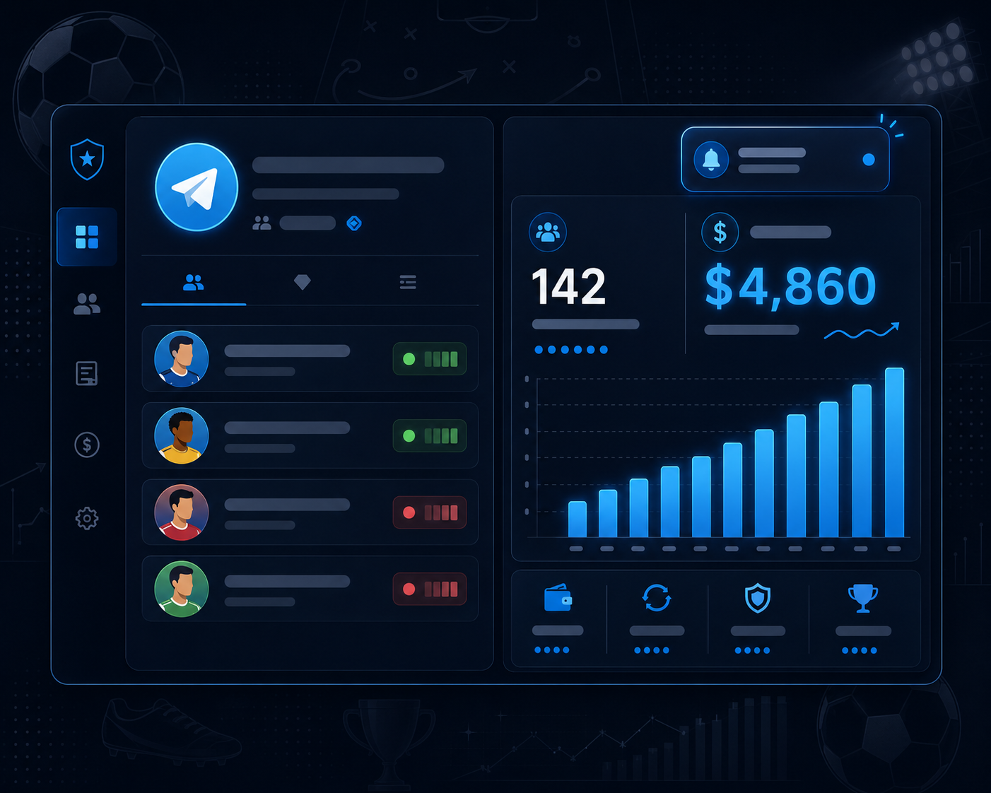 Panel de gestión de pronósticos VIP
